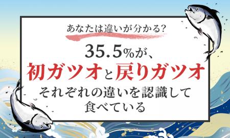 【あなたは違いが分かる？】35.5％が、初ガツオと戻り