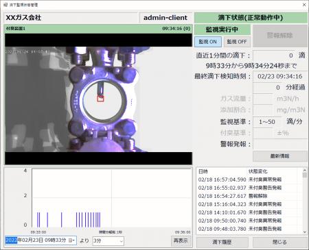 東京貿易メカニクス株式会社　24時間×遠隔監視で都市