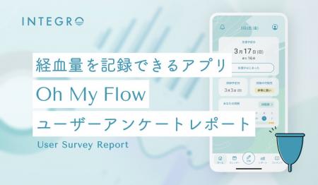 【アンケート結果発表】約80％が「健康管理に役立つ」