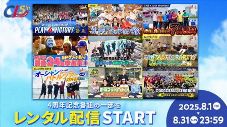 LDHコンテンツのデジタルコミュニケーションサービス