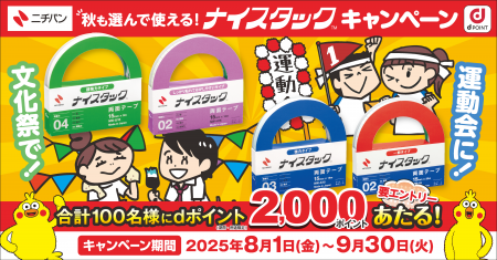 dポイント2,000ポイントが100名様に当たる！　「秋も