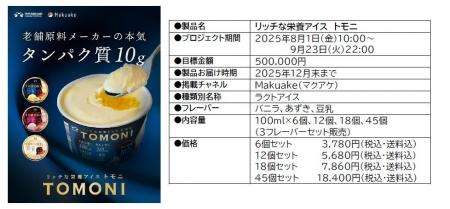 ＭＰ五協フード＆ケミカル株式会社　リッチな栄養アイ