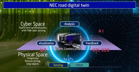 NEC、モビリティに関する会議 及び 展示会「第31回ITS