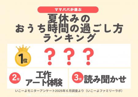 発表！猛暑の夏休み「おうち時間の過ごし方ランキング