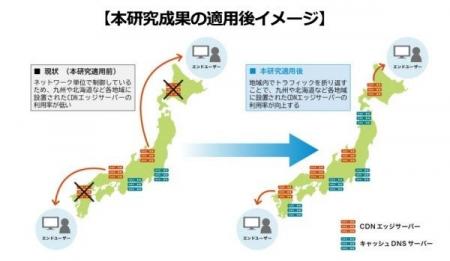 Geolocation Technology、Ｊストリームと九州産業大学