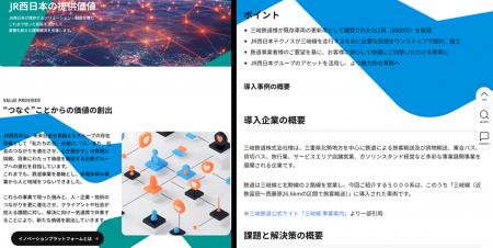 JR西日本グループの技術と社会が繋がる「イノベーショ