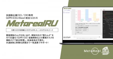 【メタリアル・グループ】GDPR×ESG×Basel 統合コストA