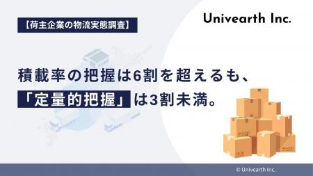 【荷主企業の物流実態調査】積載率を把握する企業の95