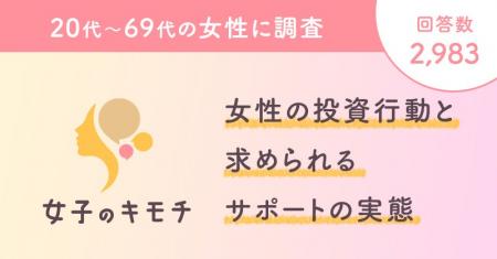 女性の投資行動と求められるサポートの実態