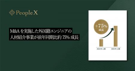 PeopleX、M&Aを実施した外国籍エンジニアの人材紹介事