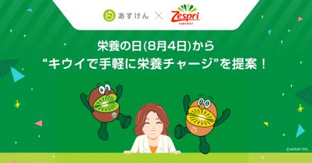 あすけん×ゼスプリ、栄養の日(8月4日)から”キウイで手