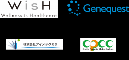 Ｗｉｓｈとジーンクエスト、業務提携契約を締結