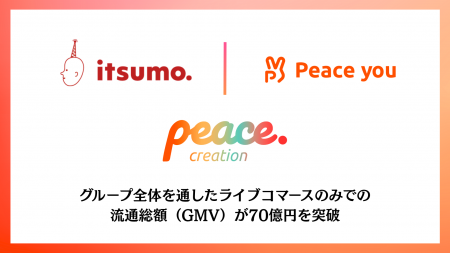 ピースクリエイション、グループのライブコマースのみ