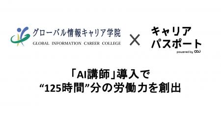 「AI講師」導入で125時間分の労働力を創出｜自己理解