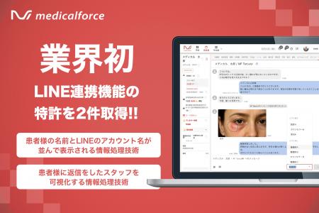 クリニック向けオールインワンSaaS「medicalforce」、