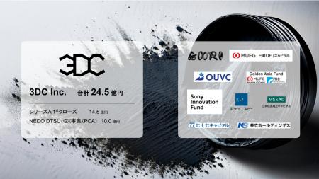 NEDO DTSU PCAフェーズへの採択とシリーズA 1stクロー