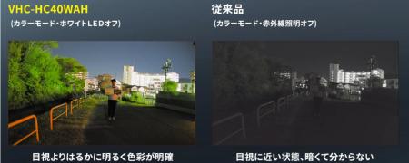 暗闇でもカラーで鮮明に見える！最新防犯カメラ新登場