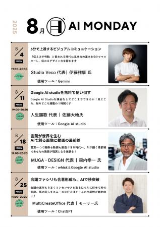 【毎週月曜はAIで世界が広がる日】生成AIを実践的に学