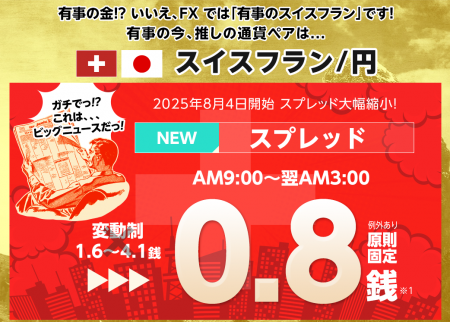 ヒロセ通商：LION FXにおけるスイスフラン/円スプレッ