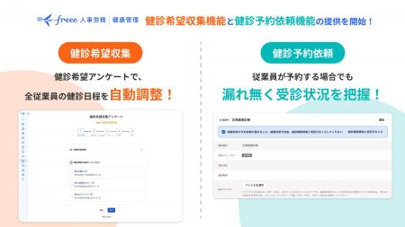 freee人事労務 健康管理、健診希望収集と健診予約依頼