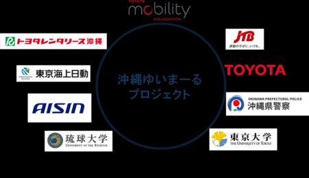 沖縄県で、観光レコメンドによるレンタカーの渋滞緩和