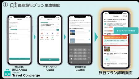 生成AIを活用した旅行計画支援サービス「JR EAST Trav