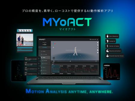AI動作解析アプリMYoACTが年間プラン無料プレゼントキ