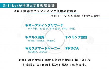 戦略設計×伴走支援で成果最大化｜Shinker、マーケティ