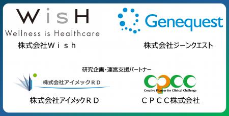 ジーンクエストとＷｉｓｈ、業務提携契約を締結utf-8