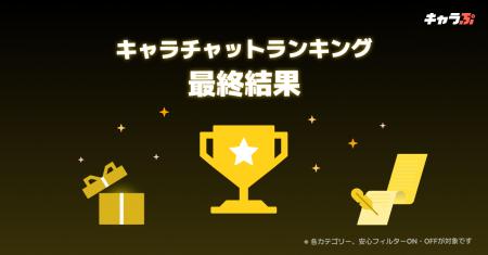 新次元チャットシミュレーション「キャラぷ」、最多優
