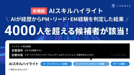 LAPRAS、AIが職務経歴や職務要約から採用市場で求めら