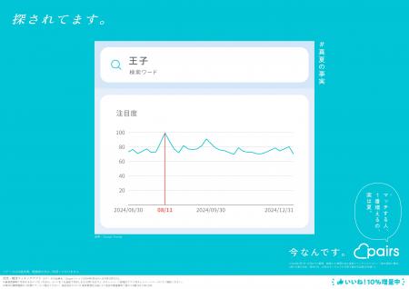 夏は「王子」が探される季節!? ペアーズ、恋愛にまつ