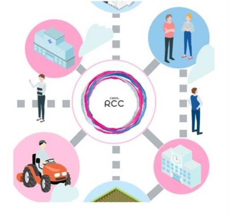 地域プロデュース事業の公式ウェブページを開設