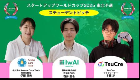 スタートアップワールドカップ2025東北予選：東北の学