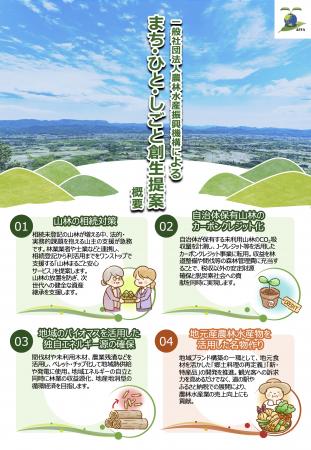 山主向け・相続登記のお困りごとをワンストップutf-8