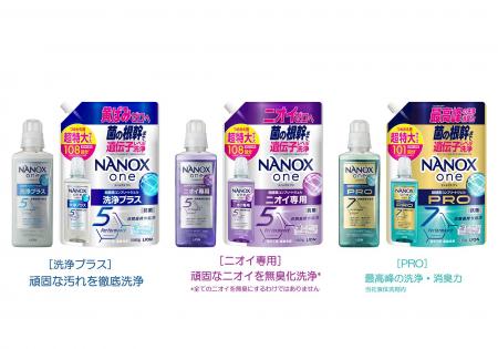 衣料用洗剤『NANOX one（ナノックス ワン）』改良新発