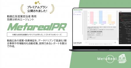 動画広告効果分析AIエージェント「Metareal プロモー