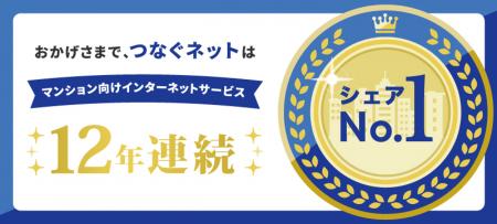 つなぐネットコミュニケーションズ 全戸一括型マンシ