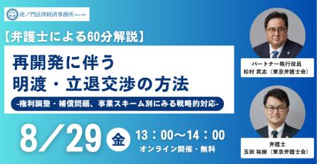 「『再開発に伴う明渡・立退交渉の方法』 -権利調整・