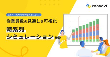 「カオナビ」の時系列シミュレーション機能で、従業員