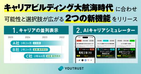 自らキャリアの舵を取る“キャリアビルディング大航海
