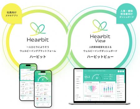 大和総研、人的資本経営を支援する新ソリューション「