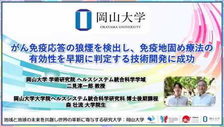 【岡山大学】がん免疫応答の狼煙を検出し、免疫地固め