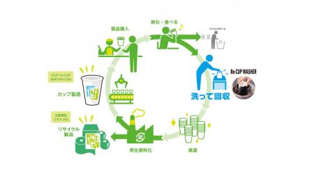 2025年9月23日（火・祝）～9月29日（月）大阪・utf-8