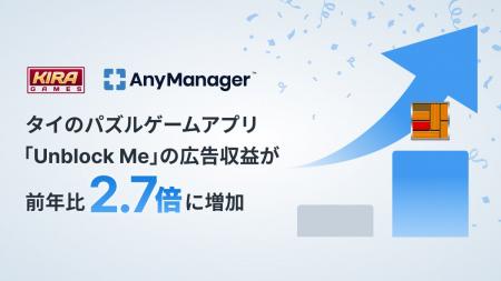 「AnyManager」の導入により、タイのパズルゲームアプ
