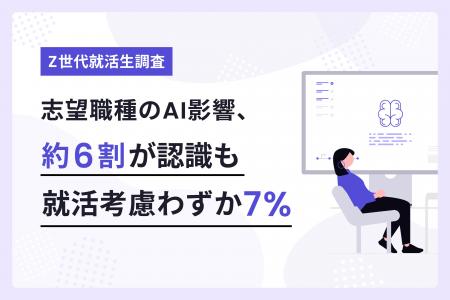 志望職種のAI影響、約6割が認識も就活考慮わずか7％【