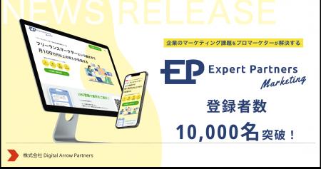企業のマーケティング課題をプロマーケターが解決する