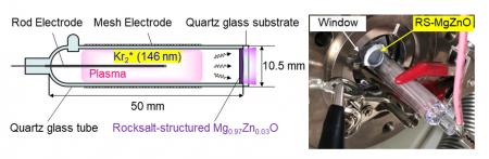 未知の光を拓く！165-220nm、次世代クリーン光源utf-8