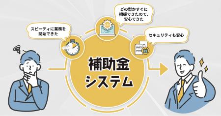 トヨクモクラウドコネクト、複雑な補助金をパターン別