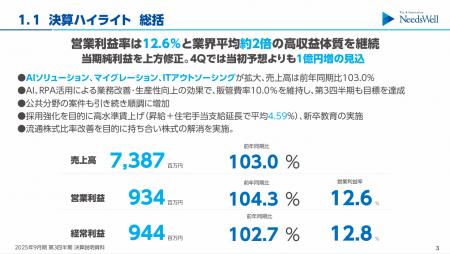 2025年9月期 第3四半期決算のお知らせ